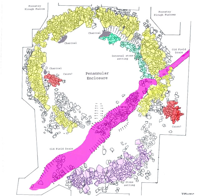 Daer Valley Excavation – Penanular Enclusure drawing