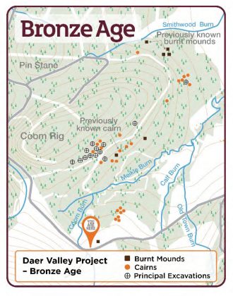 Daer Valley Bronze age sites info panel