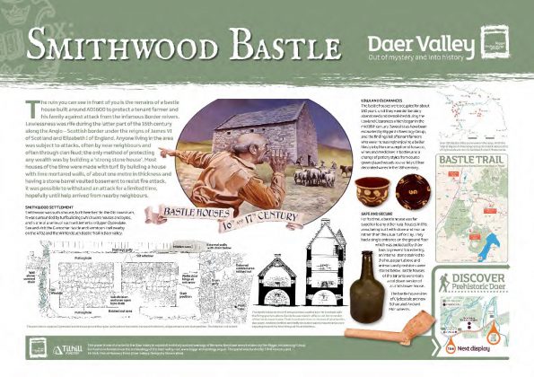 Smithwood Bastle House Information Panel